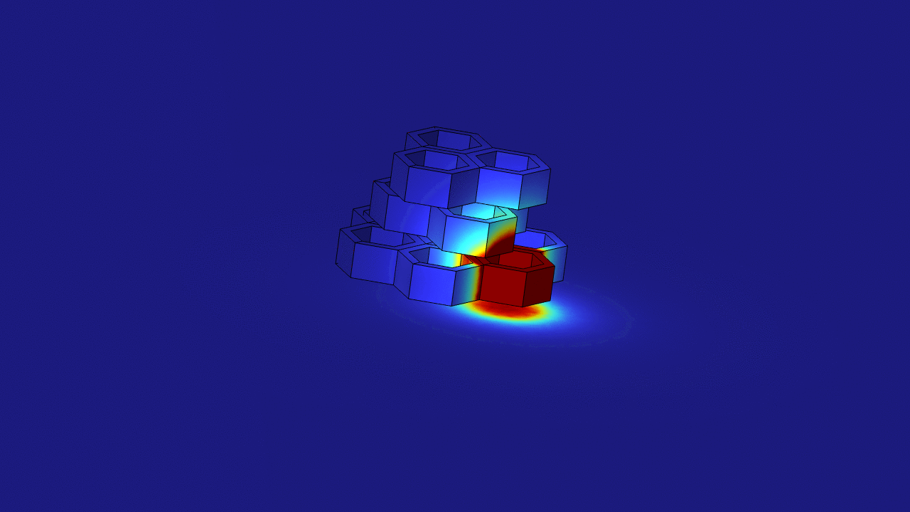 COMSOL single coil activation, 0 mm offset